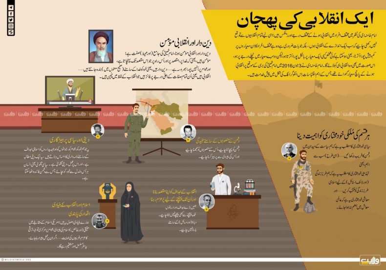 ایک انقلابی کی پہچان | انفوگرافک