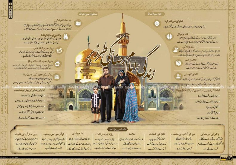 زندگی امام رضاؑ کی طرز پر | انفوگرافک