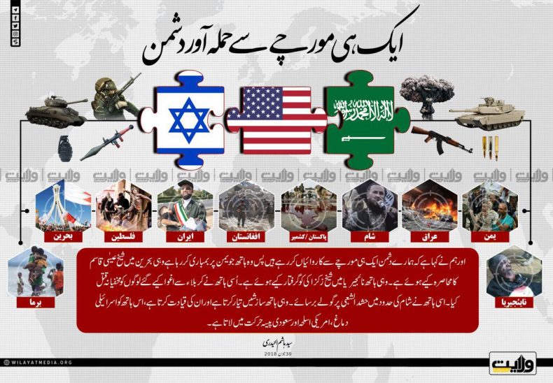 ایک ہی مورچے سے حملہ آور دشمن | انفوگرافک