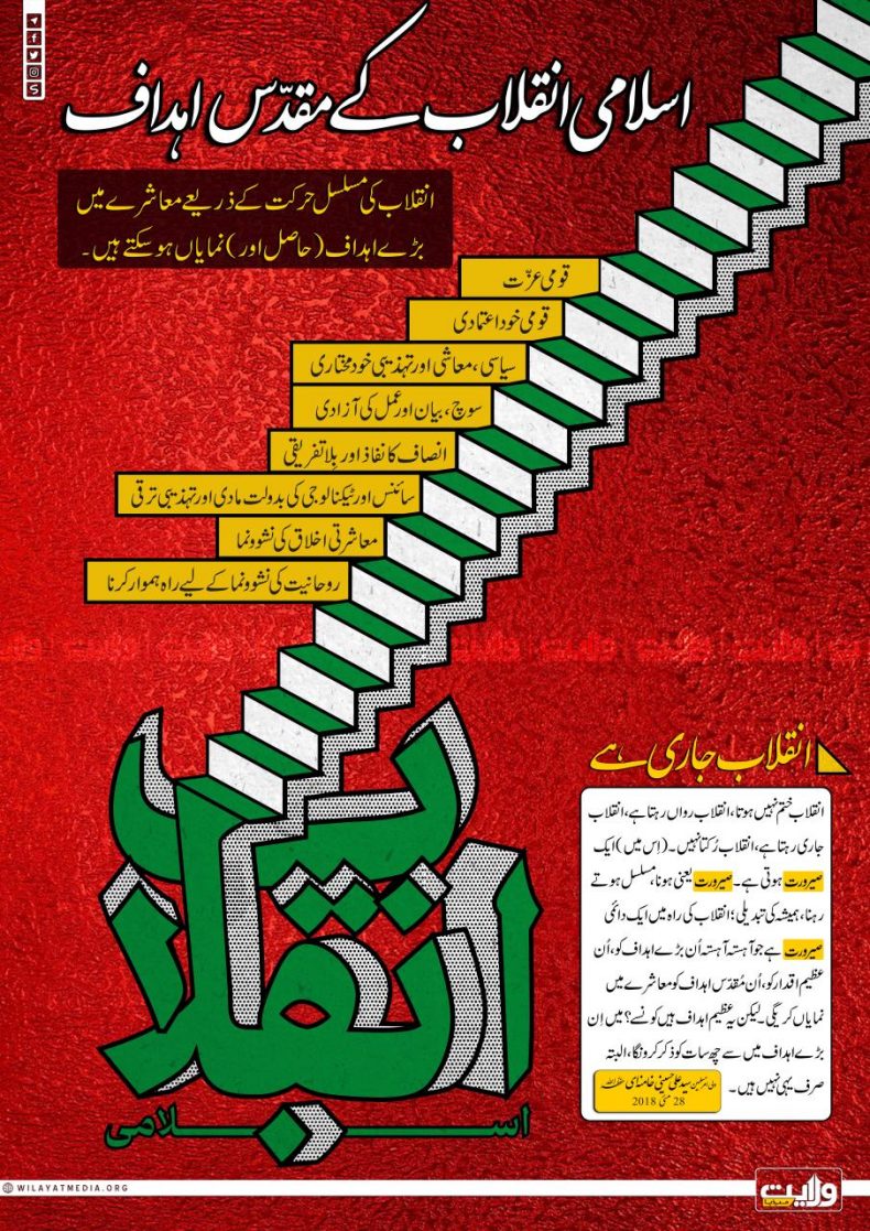 اسلامی انقلاب کے مقدّس اہداف