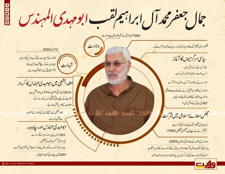 جمال جعفر محمد آل ابراہیم لقب ابومہدی المہندس | انفوگرافک