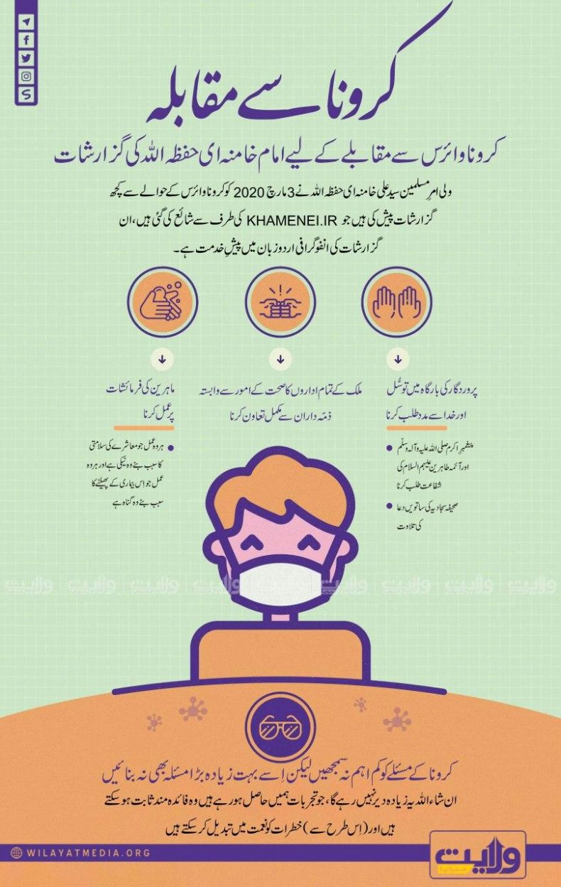 کرونا سے مقابلہ | فرمائشات رہبرمعظم | انفوگرافی