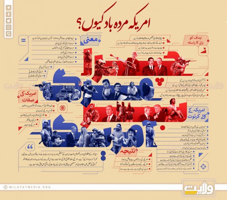 امریکہ مردہ باد کیوں؟ | انفوگرافی