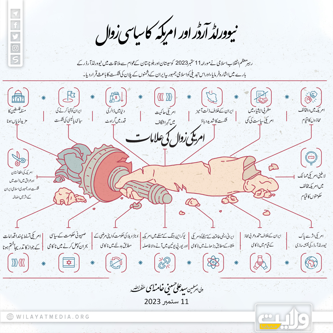 نیو ورلڈ آرڈر اور امریکہ کا سیاسی زوال