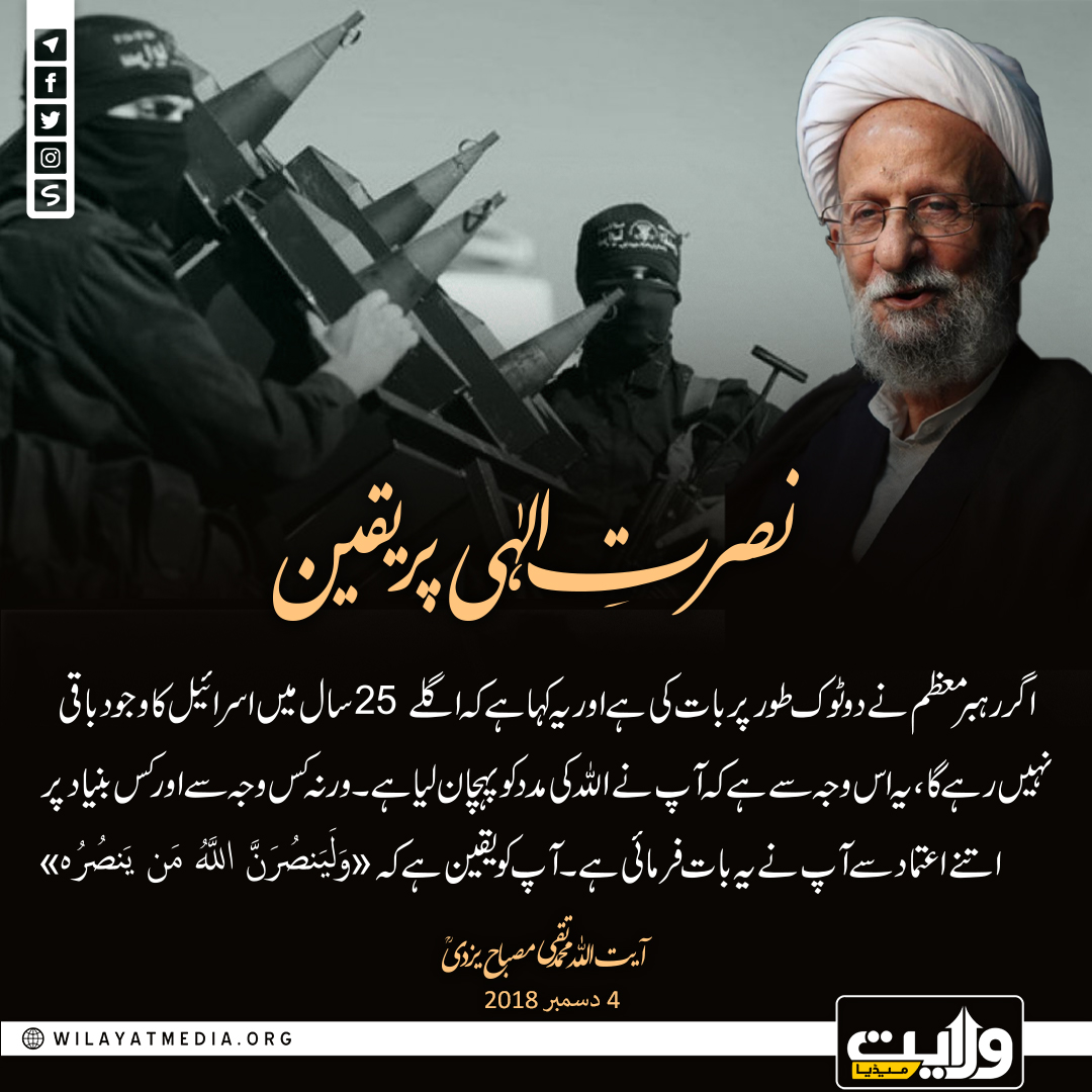 نصرتِ الٰہی پر یقین