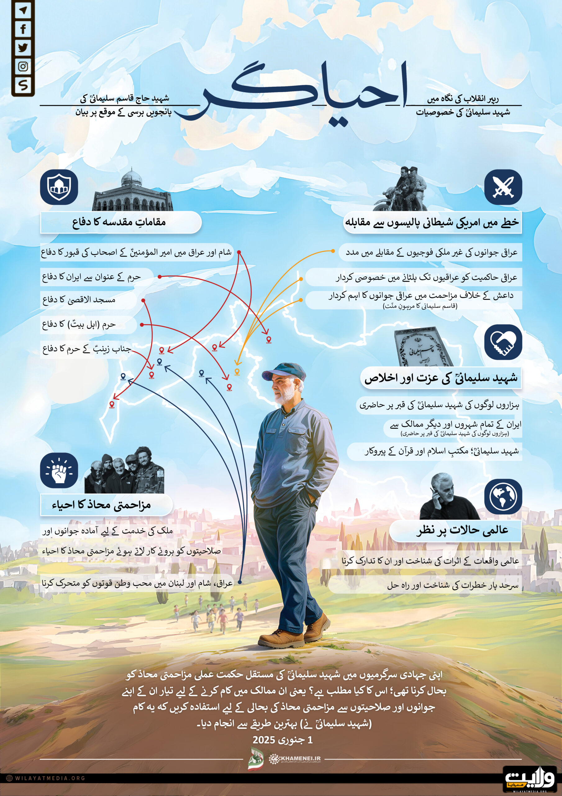 رہبر انقلاب کی نگاہ میں شہید سلیمانیؒ کی خصوصیات | انفوگرافک